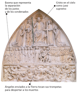 Partes_de_un_tímpano_gótico