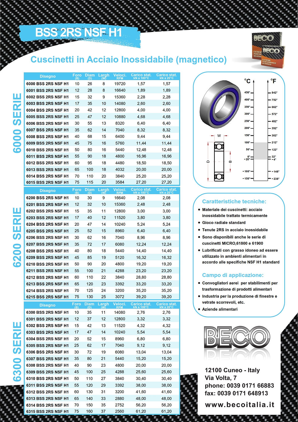 BSS 2RS NSF H1