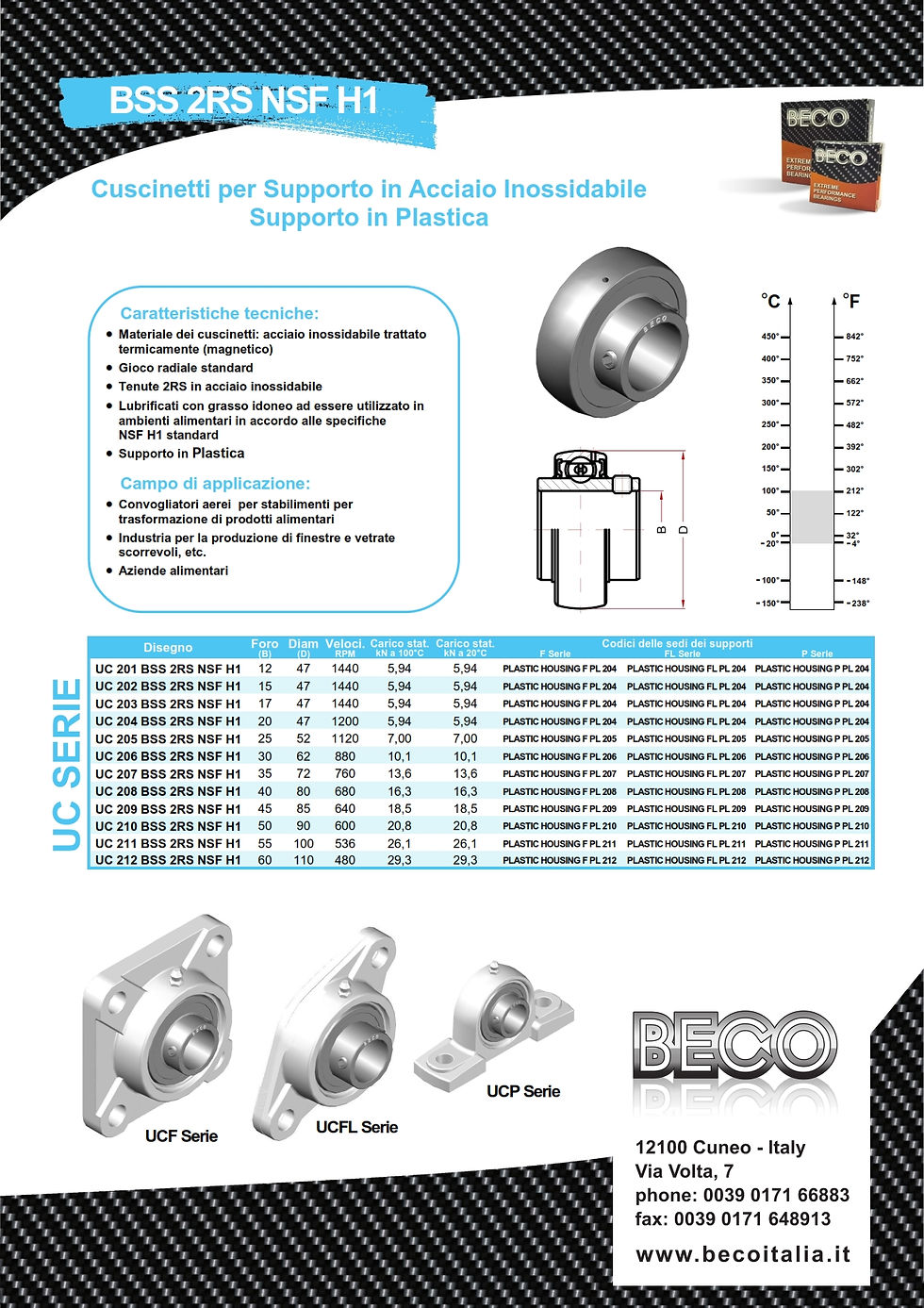 BSS 2RS NSF H1 UC PL