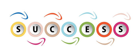 Marketing for Reflexology by SoleWise Reflexology