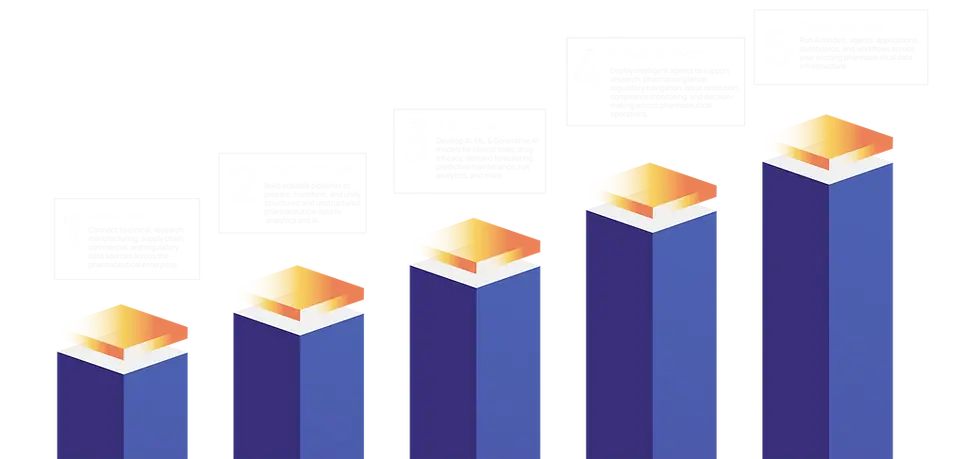Pharmaceuticals_Illustration.webp