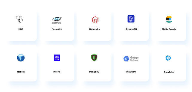 Databases and Data Platforms (2).jpg
