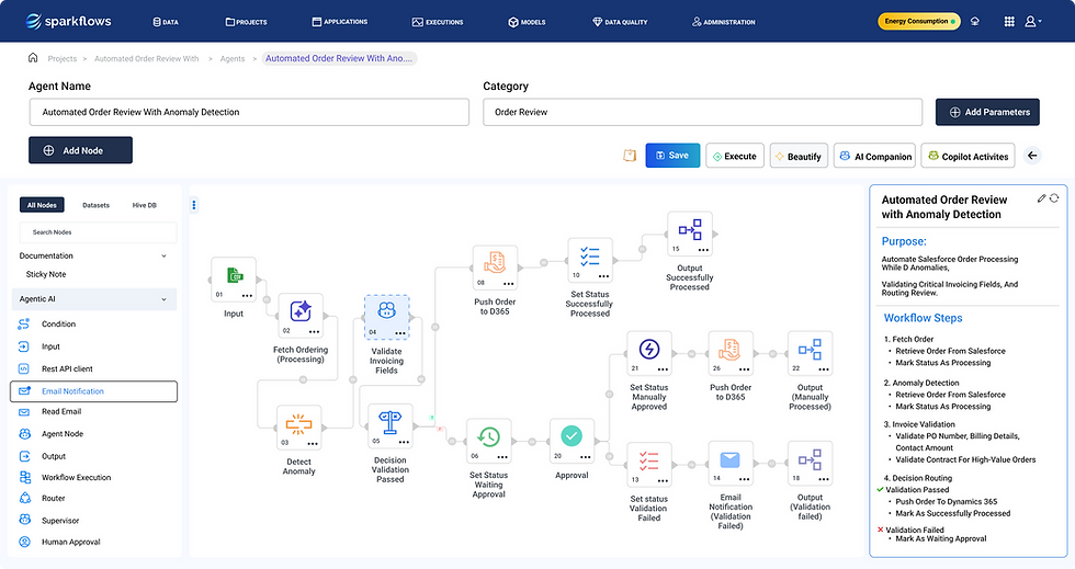 Automated Order Review with Anomaly Detection.png
