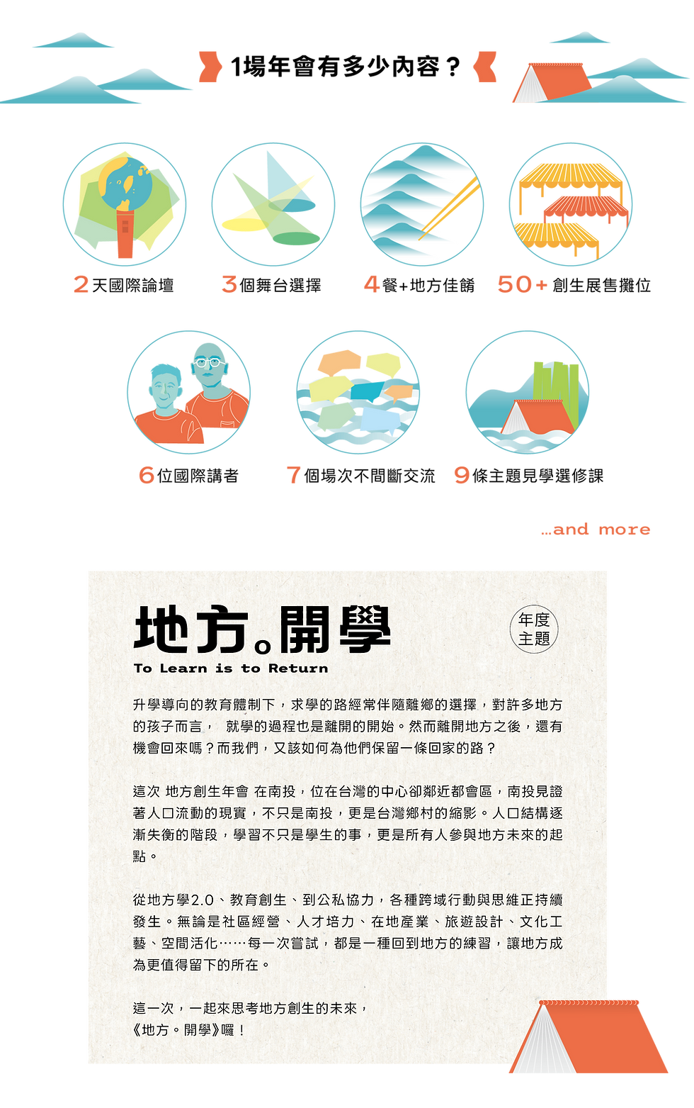 2025台灣地方創生年會_網頁文宣_年會內容及主題.png