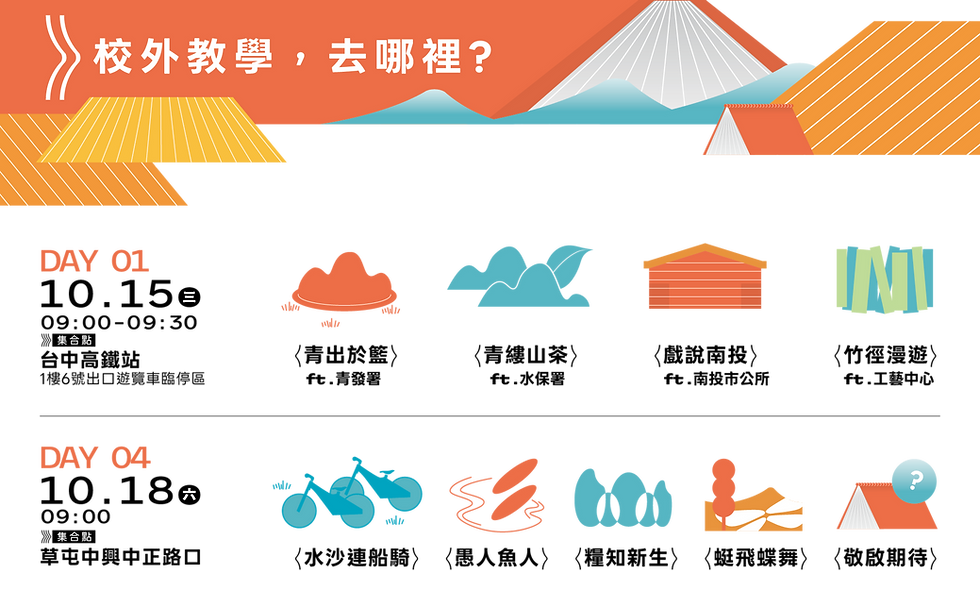 2025台灣地方創生年會_網頁文宣_見學-總表.png