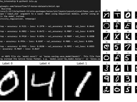 Creating a Handwriting Recognition Model Using CNNs and the MNIST Dataset