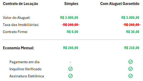 Tabela Economia Mensal.png