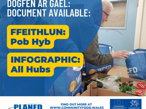 RESOURCE: Infographic: All Hubs...