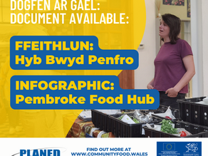 RESOURCE: Infographic: Pembroke Food Hub...
