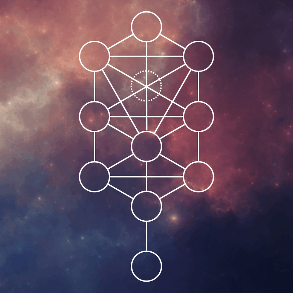 Sephirot-for-Regular-Posting-1024x1024.png