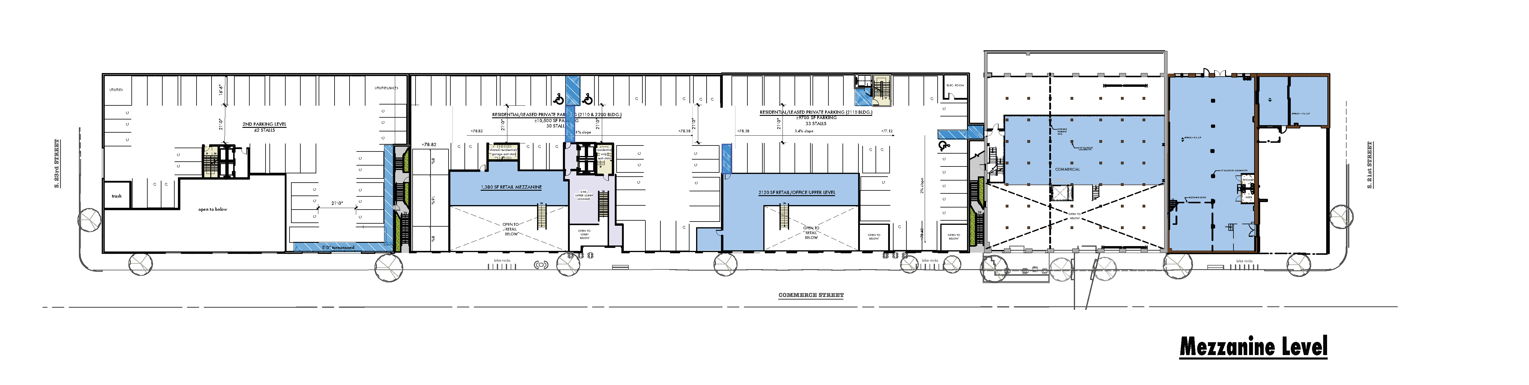 BREWERY BLOCKS horizonpartnersnw