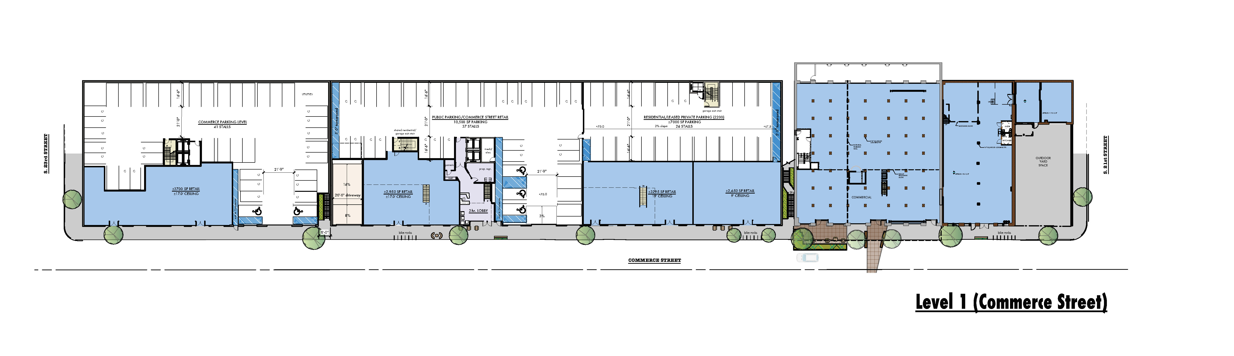BREWERY BLOCKS horizonpartnersnw