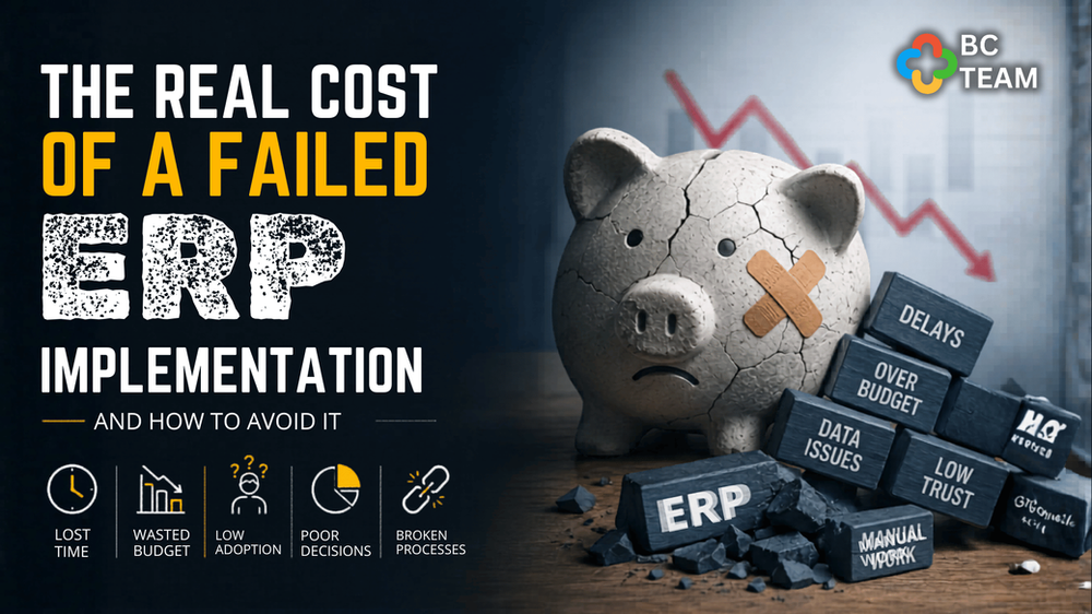 The real cost of a failed ERP implementation — and how to avoid it