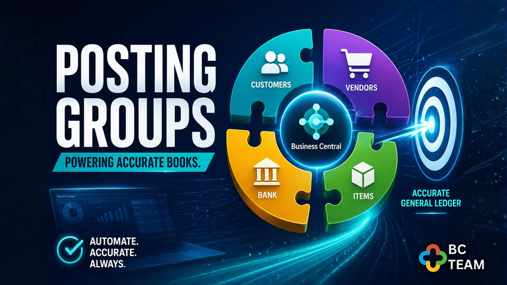 Understanding Posting Groups in Microsoft Dynamics 365 Business Central