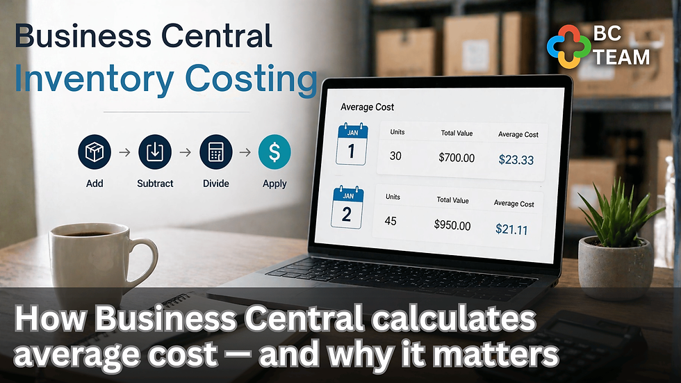 How Business Central calculates average cost — and why it matters