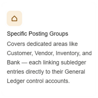 posting group business central