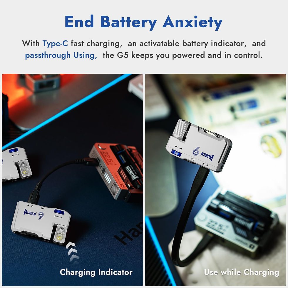 Thumbnail: WUBEN G5 Rechargeable EDC Flashlight, 400 Lumens Dual Light Sources Mini Flas...