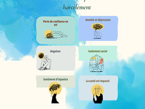 Certaines conséquences du harcèlement