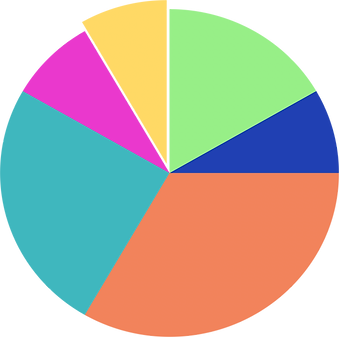 Figpie (3).png