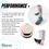 Thumbnail: Kinesio Performance Tape provides joint support, elevates space between the tissues to relieve pressure causing discomfort.