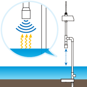 flow_rice09_ファーモ_伝農アシスト株式会社.png