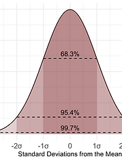 statistics.png