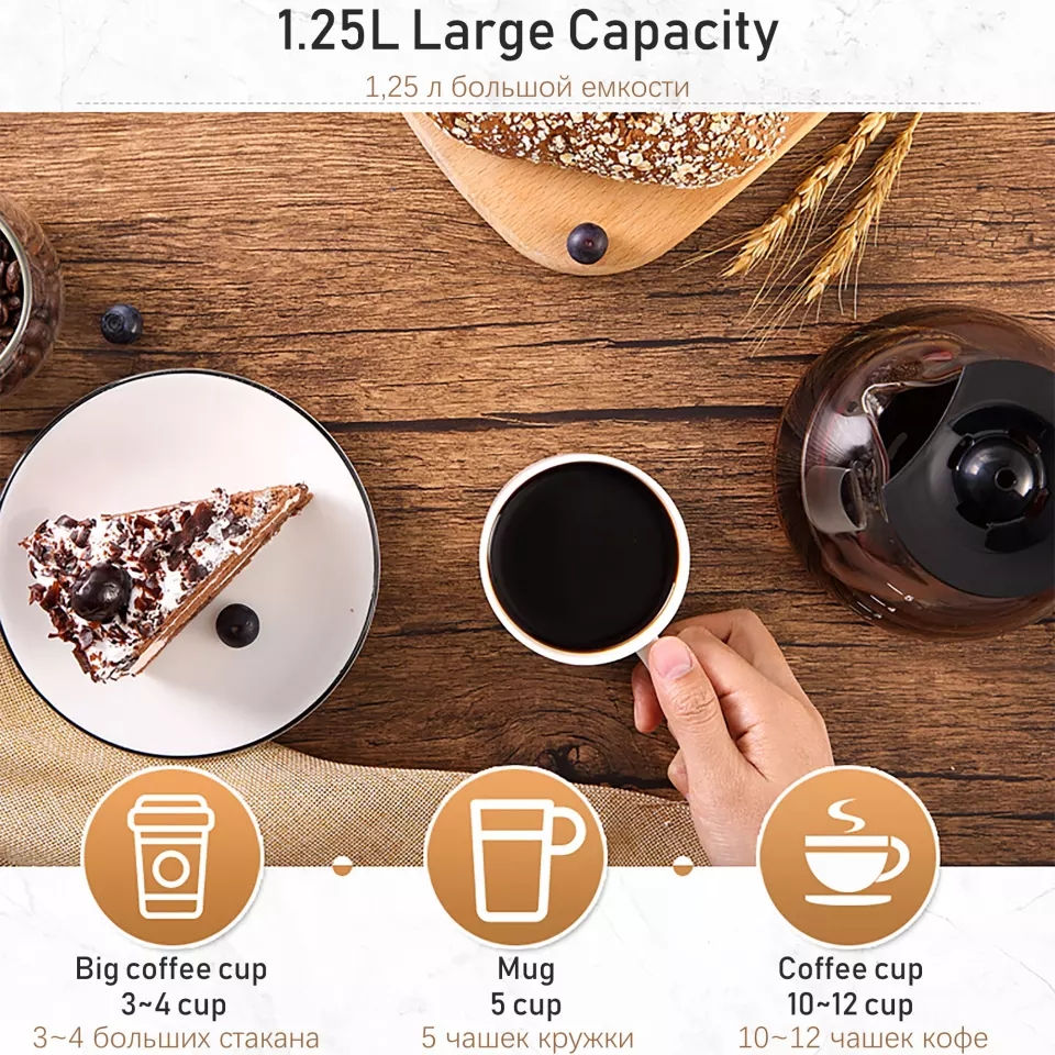 Thumbnail: Sonifer 1.25L Electric Drip Coffee Maker