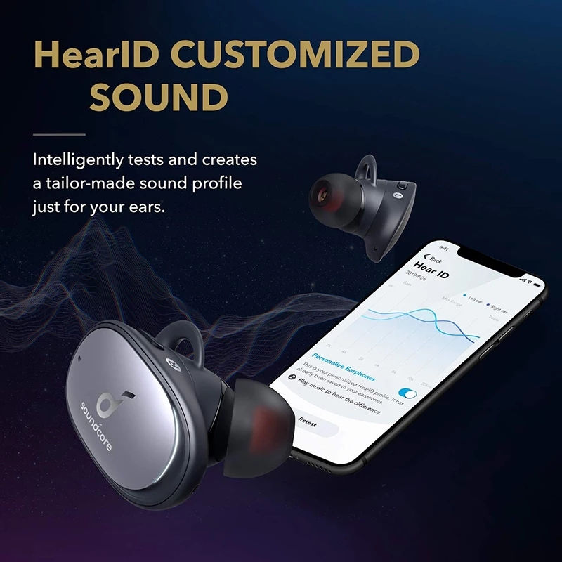 Thumbnail: Anker Soundcore Liberty 2 Pro TWS Bluetooth