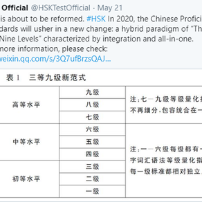 HSK Exam Reforms for 2020 and Beyond