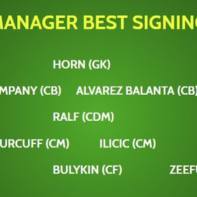 FOOTBALL MANAGER BEST SIGNINGS XI