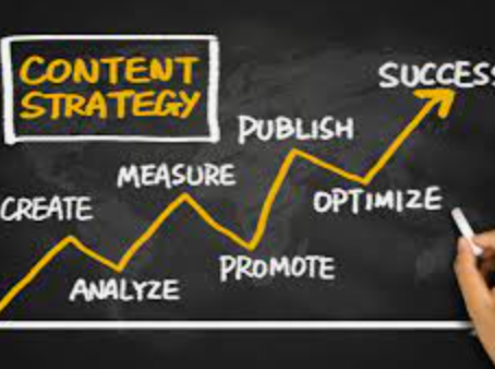 What is a content strategy framework?