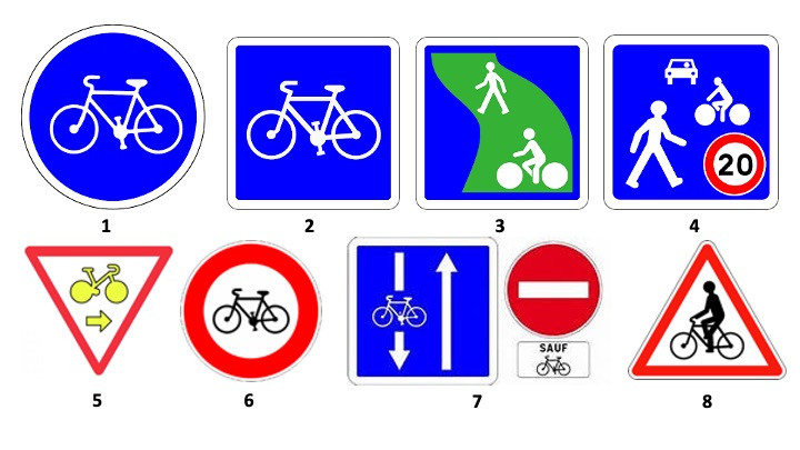 Huit panneaux de signalisation appliqués à la pratique du vélo, de la trottinette et des autres EDP. Aménagement cyclable obligatoire, amégement cyclable recommandé, voie verte, voie partagée, cédez le passage cycliste, l'interdiction aux cyclistes, contresens cyclable, attention vélo
