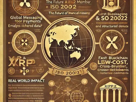 Crypto Insights Daily – March 21, 2025 🚀