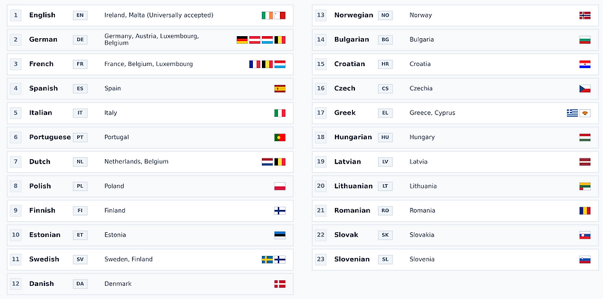 23 languages.png