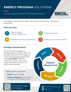 Energy Program Solutions