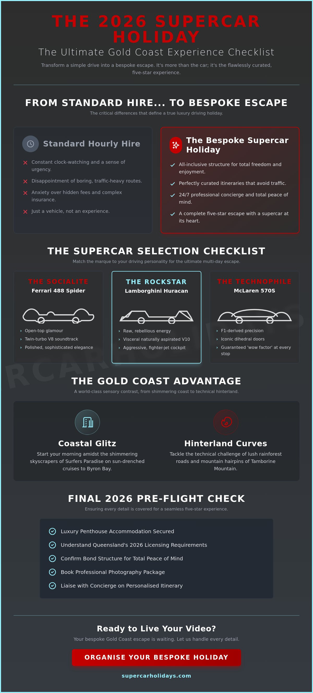 Luxury car tours Gold Coast