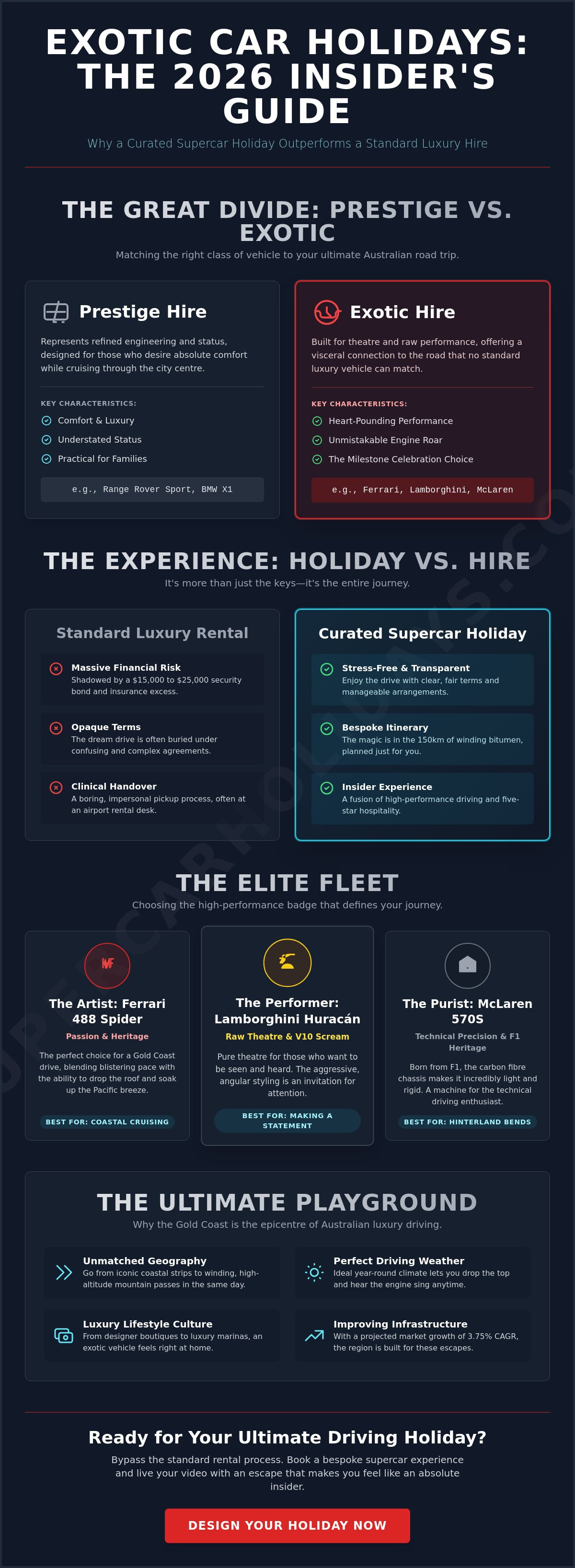 Car rental luxury cars