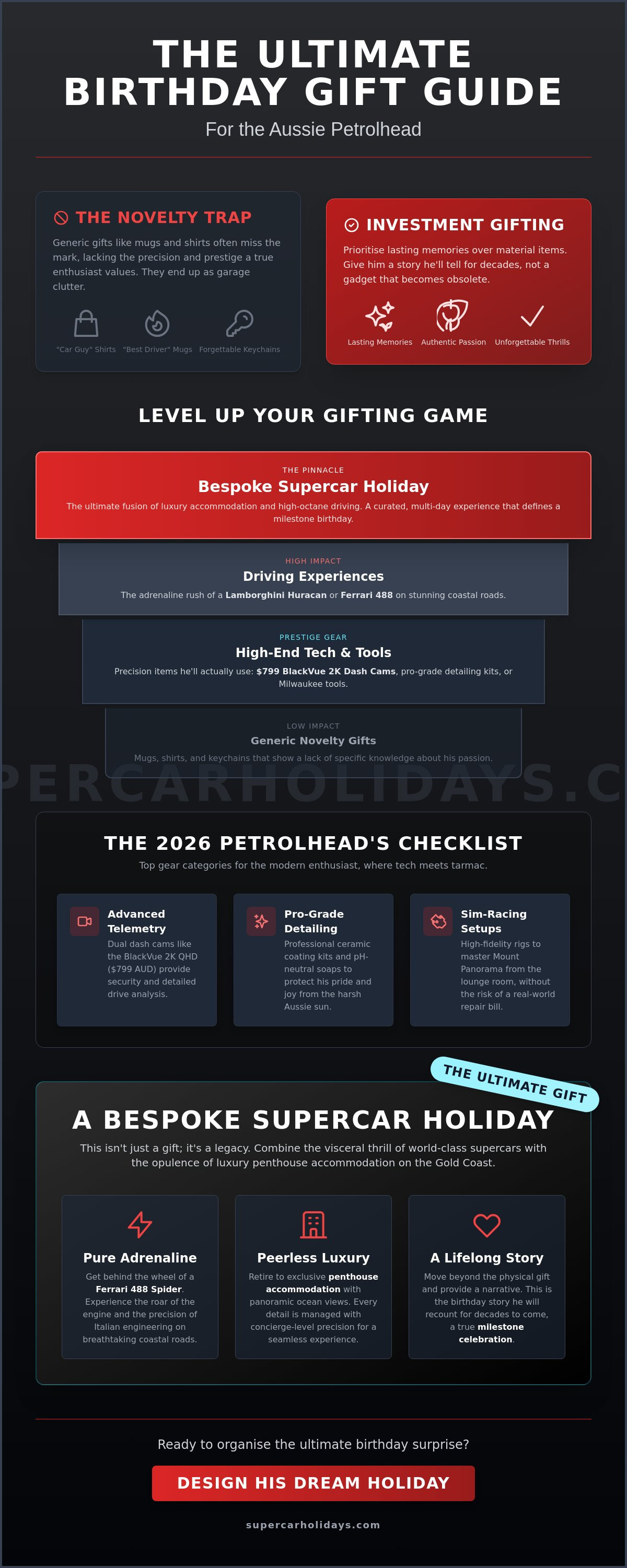 What to get a car enthusiast for his birthday