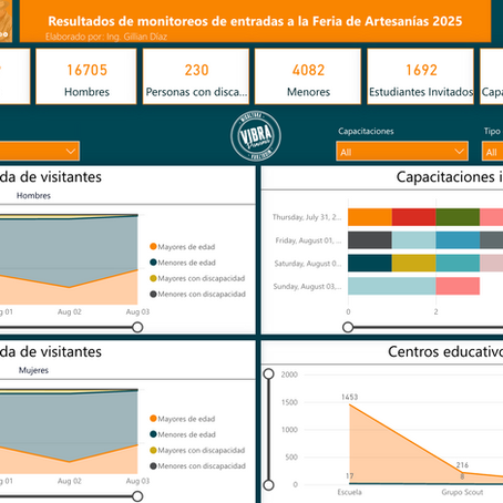 Portal de la cuenta satélite de cultura de panamá