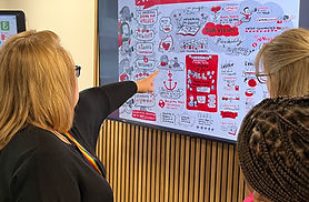 Digital live illustration on an ipad at a strategy meeting for off the record sketchology client