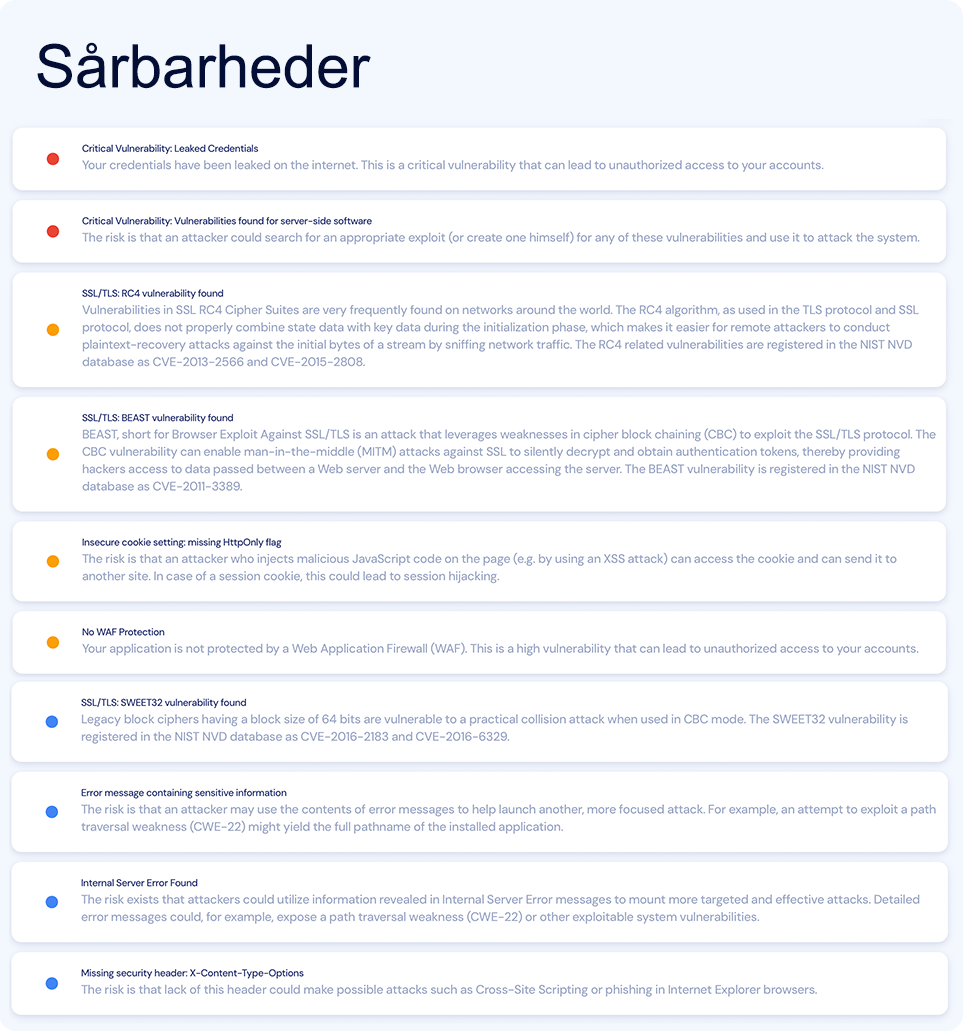 68257d4d690e992d3452e94b_Product-Revenue.png