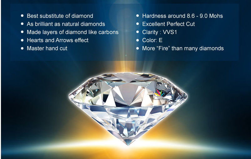 Thumbnail: Solid Silver, 3 CT Cubic Zirconia Solataire Wedding Ring