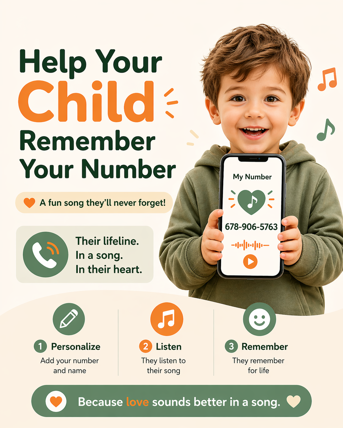 PHONE NUMBER Song