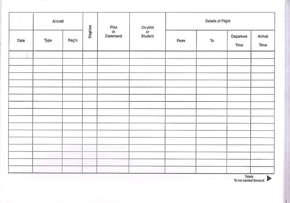 Example of a Pilot Logbook entry showing aircraft type, time, and other details