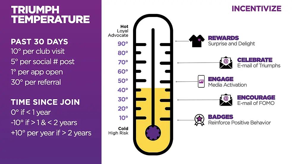 Screen Shot 2021-12-04 at 10_39_30 AM.webp