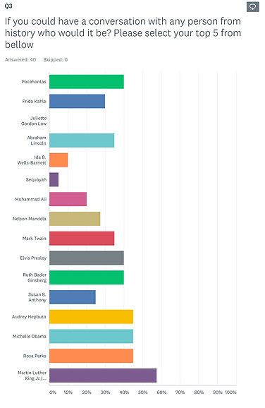 screencapture-surveymonkey-results-SM-QT