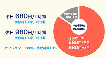 スクリーンショット 2020-01-01 17.29.59.jpg