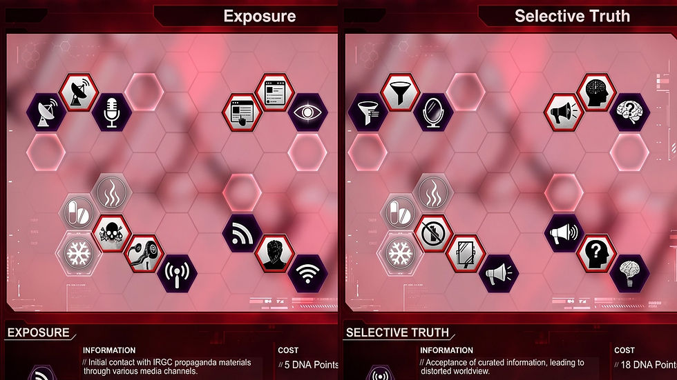 IRGC PROPAGANDA: The Pathology