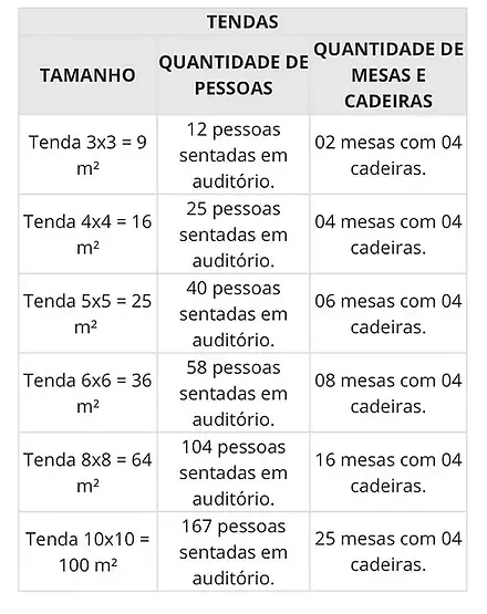 aluguel-tenda