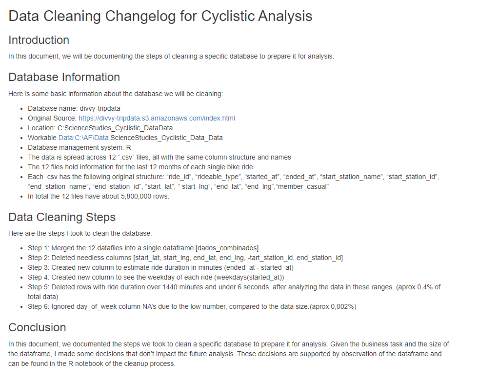 Changelog